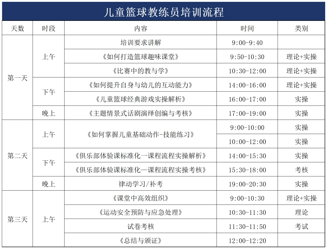 如何在比赛中更好地执行进攻战术?_1