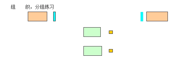 哪里能找到适合初学者的篮球心理训练方法_0
